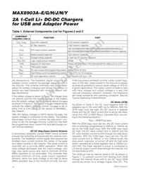 MAX8903YETI+ Datasheet Page 16