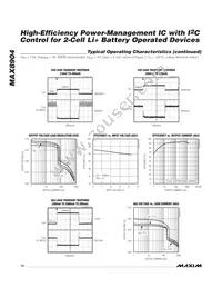 MAX8904AETN+T Datasheet Page 14