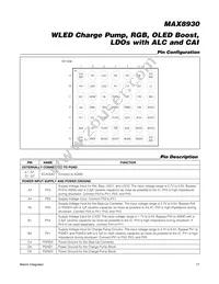 MAX8930EWJ+ Datasheet Page 17