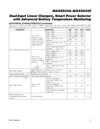 MAX8934CETI+ Datasheet Page 5