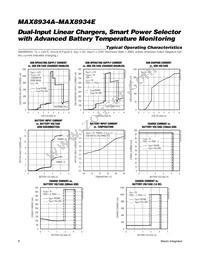 MAX8934CETI+ Datasheet Page 8