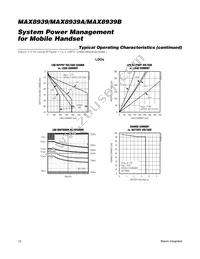MAX8939AEWV+T Datasheet Page 12