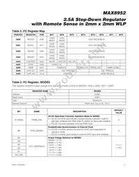 MAX8952BEWE+T Datasheet Page 21