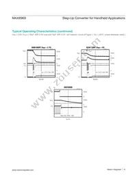 MAX8969EWL35+ Datasheet Page 9