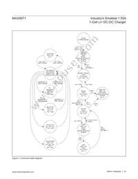 MAX8971CEWP+ Datasheet Page 20