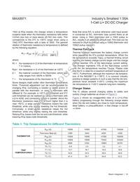 MAX8971GEWP+T Datasheet Page 18