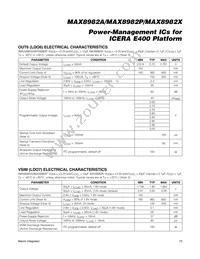 MAX8982MEWO+T Datasheet Page 15