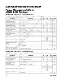 MAX8982MEWO+T Datasheet Page 16