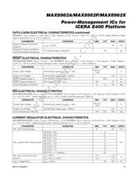 MAX8982MEWO+T Datasheet Page 17