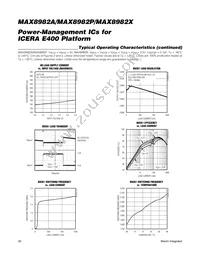 MAX8982MEWO+T Datasheet Page 20