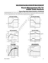 MAX8982MEWO+T Datasheet Page 21