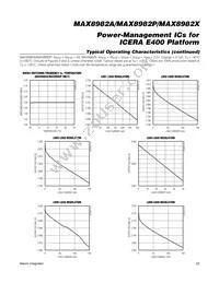 MAX8982MEWO+T Datasheet Page 23