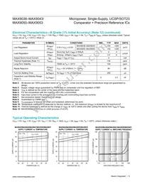 MAX9038BABT+T Datasheet Page 5