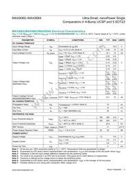 MAX9061EBS+T Datasheet Page 3