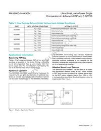 MAX9061EBS+T Datasheet Page 8