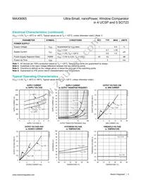MAX9065EBS+T Datasheet Page 3