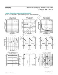 MAX9065EBS+T Datasheet Page 4
