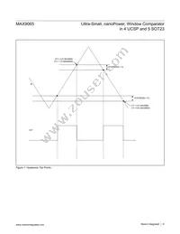 MAX9065EBS+T Datasheet Page 6