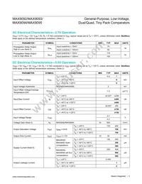 MAX9093AUA+T Datasheet Page 3