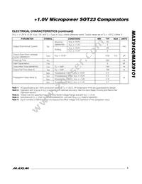 MAX9101EUK-T Datasheet Page 3