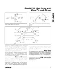 MAX9123EUE+ Datasheet Page 7