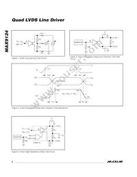 MAX9124EUE+T Datasheet Page 6