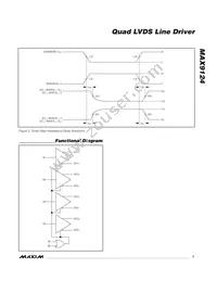 MAX9124EUE+T Datasheet Page 7