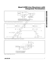 MAX9125ESE+T Datasheet Page 7