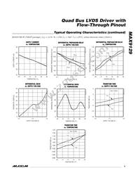 MAX9129EGE+ Datasheet Page 5