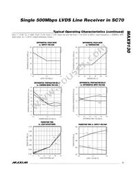 MAX9130EXT/GG8 Datasheet Page 5