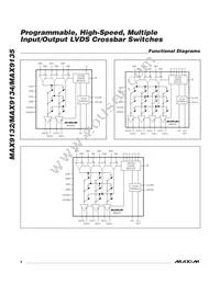 MAX9132GUP/V+T Datasheet Page 8