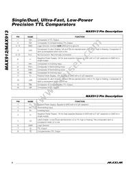 MAX913ESA+TG52 Datasheet Page 6