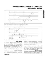 MAX9152ESE+TGA5 Datasheet Page 7