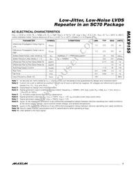 MAX9155EXT+T Datasheet Page 3