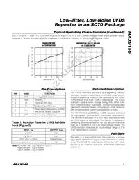 MAX9155EXT+T Datasheet Page 5