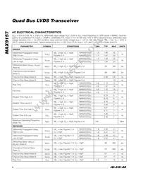 MAX9157EGJ+T Datasheet Page 4