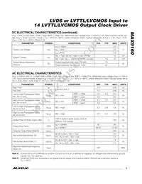 MAX9160EUI+T Datasheet Page 3