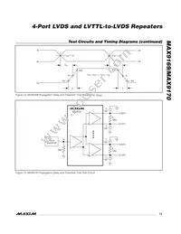 MAX9169EUE+T Datasheet Page 13