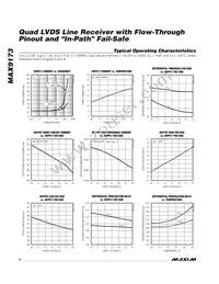 MAX9173ESE+ Datasheet Page 4