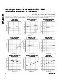 MAX9180EXT+T Datasheet Page 4