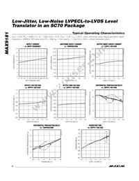 MAX9181EXT-T Datasheet Page 4