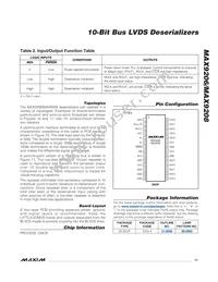 MAX9206EAI/V+ Datasheet Page 11