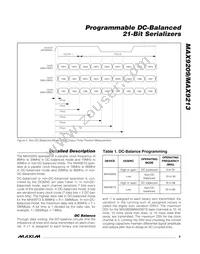 MAX9209GUM+ Datasheet Page 9