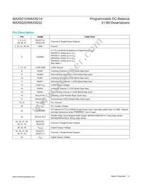 MAX9210EUM+T Datasheet Page 6