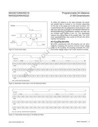 MAX9210EUM+T Datasheet Page 9
