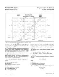 MAX9210EUM+T Datasheet Page 11