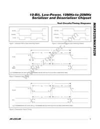 MAX9226ETE+T Datasheet Page 5
