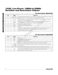 MAX9226ETE+T Datasheet Page 8