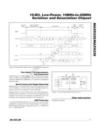 MAX9226ETE+T Datasheet Page 11