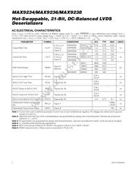MAX9236EUM-D Datasheet Page 4